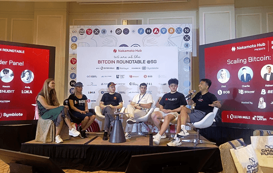 Panel Discussion - Token 2049 Singapore 2024